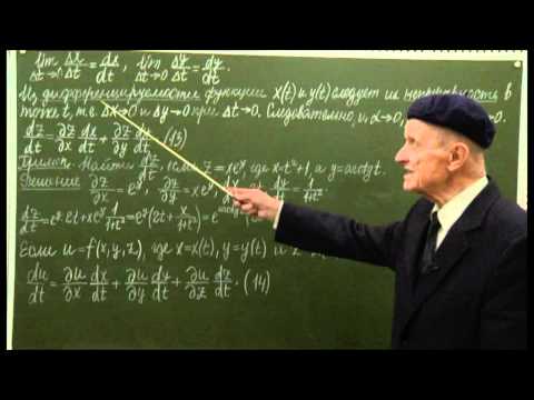 §2.4. Дифференцирование сложной функции