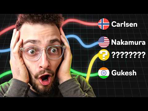 NEW CHESS SUPERSTAR!!!!!!