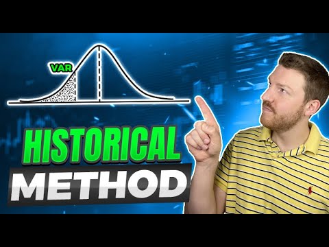 Value at Risk (VaR): Historical Method Explained