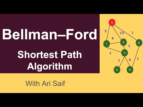 Bellman-Ford algorithm clearly explained in 10 minutes