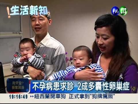 變黑.毛髮增 多囊性卵巢症害不孕