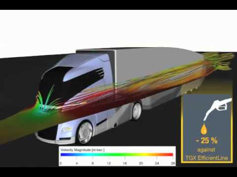 MAN Concept S - The future of the semitrailer tractor | MAN Truck & Bus