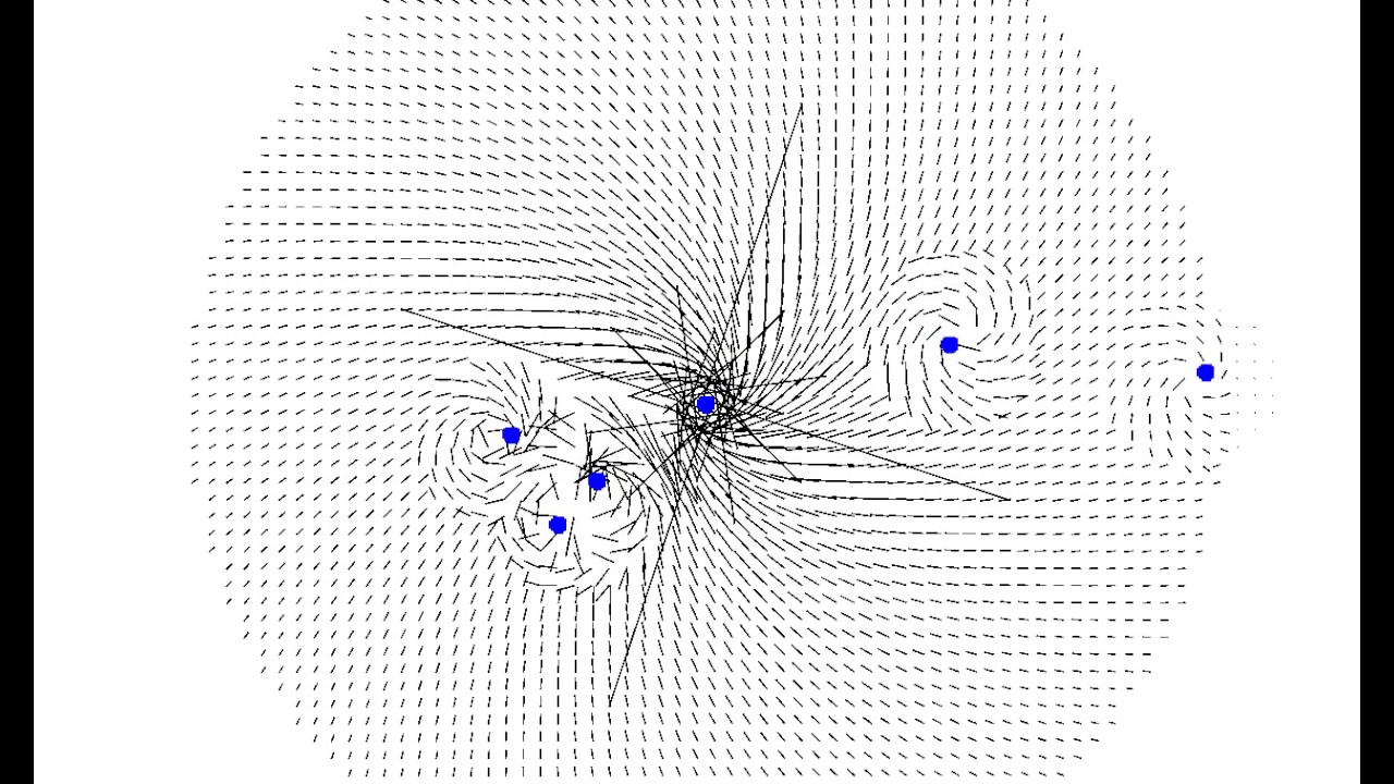 Interacting Flow Fields