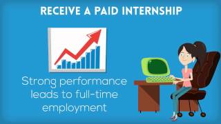 Blue Equinox- ADP/Intern
