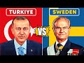 Comparison Video | TURKEY vs SWEDEN | Who Will Win Economically and Militarily if Go Head to Head!!