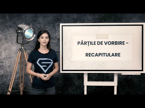 Părțile de vorbire - Recapitulare - Română - Clasa a III-a