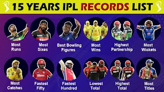 Unbelievable IPL Records! What Are The 40+ Biggest Ones?