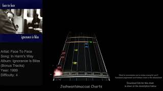 Face To Face - In Harm&#39;s Way Drum Chart (Phase Shift Custom)