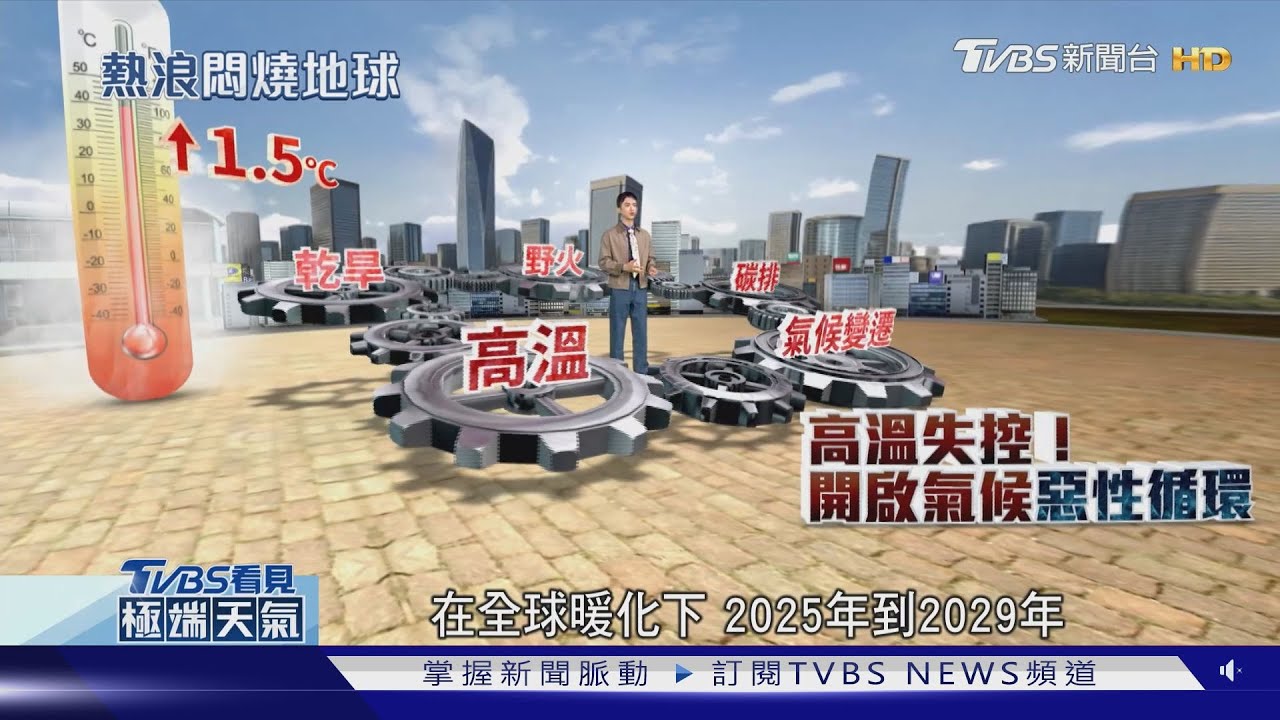 看見極端天氣/像進蒸烤爐!全球暖化 揭地球沸騰時代