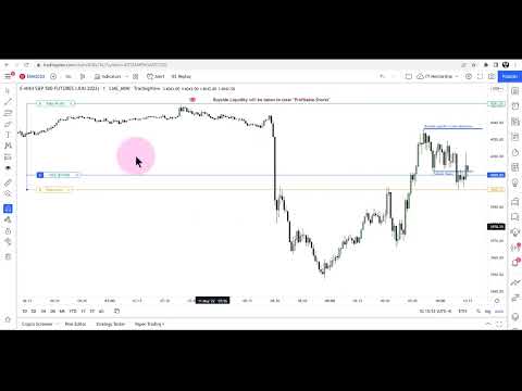 2022 ICT Mentorship Episode 26