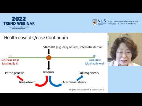 NUS Nursing TREND Webinar Series 2022 | Promoting salutogenic capacity among healthcare workforce