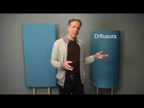 Acoustic panels-what & where