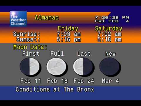WeatherStar 4000 Emulator - 2/4/11