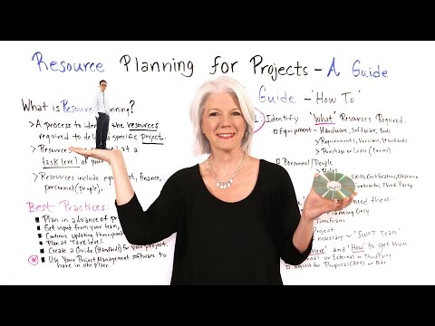 Resource Planning for Projects: A Guide - Project Management Training