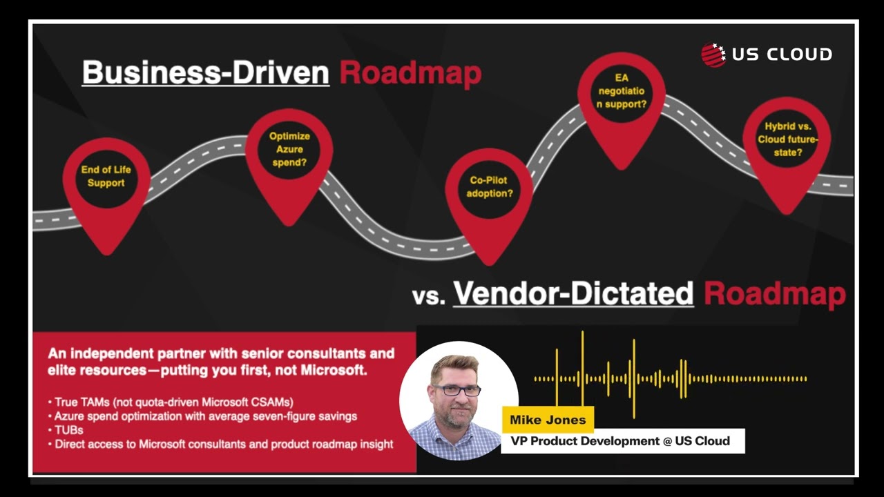 One Microsoft Copilot Decision Caused a 300% Cost Spike | EA & Unified Support Warning | US Cloud