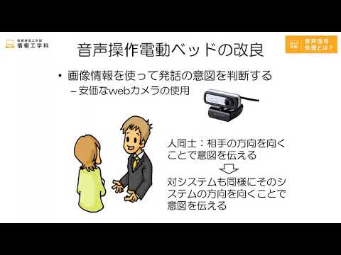 デジタルゲーム学科 音声信号処理とは？_情報工学科【大阪電通大WEBオープンキャンパス】