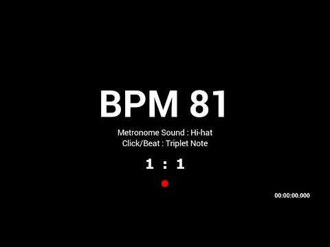 Metronome BPM 81 / Hi-hat / Triplet