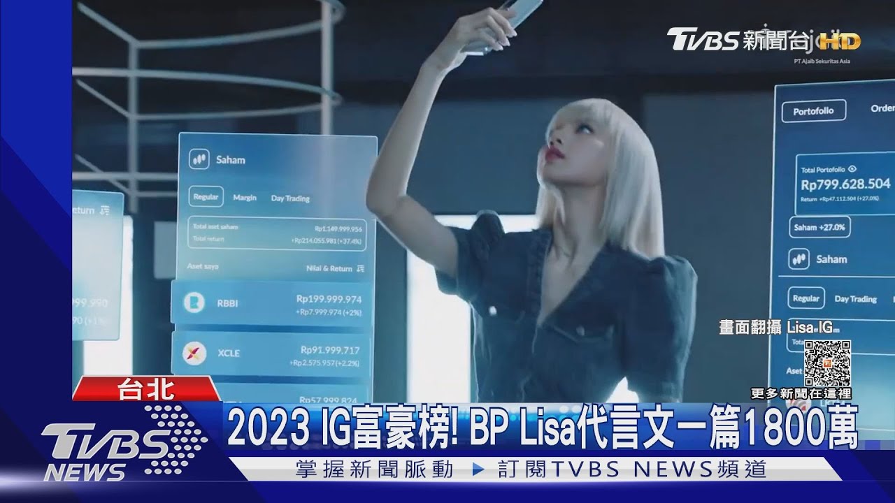 Lisa人氣有多旺?IG代言貼文「價碼曝光」達八位數 贏貝克漢、艾瑪華森