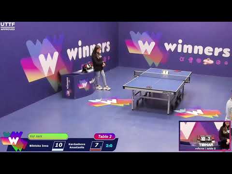 Winners League  18.09.21 Biletska Inna - Kardashova Anastasiia 16:00