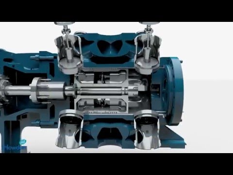 Howden Thomassen C-Series Reciprocating Compressor