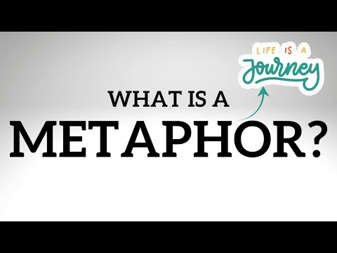 What is a METAPHOR? (Activity and Worksheet Included)