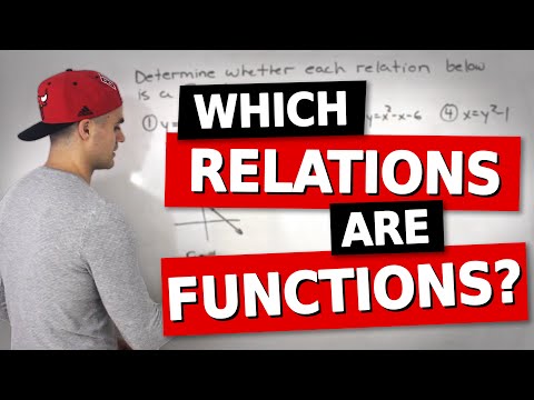 MCR3U (1.1) - Relations vs Functions - Grade 11 Functions