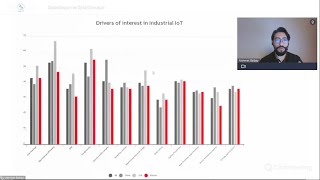 DİJİTALİZASYON VE DİJİTAL DÖNÜŞÜM BAŞLIKLI WEBINAR DÜZENLENDİ