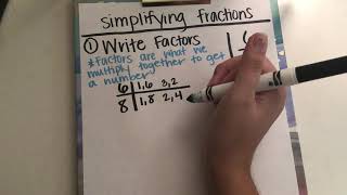 I can simplify fractions anchor chart