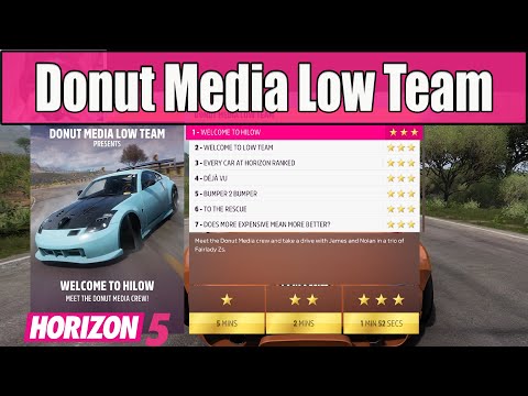 Forza Horizon 5 Donut Media Low Team - Complete 3 Stars All Chapters