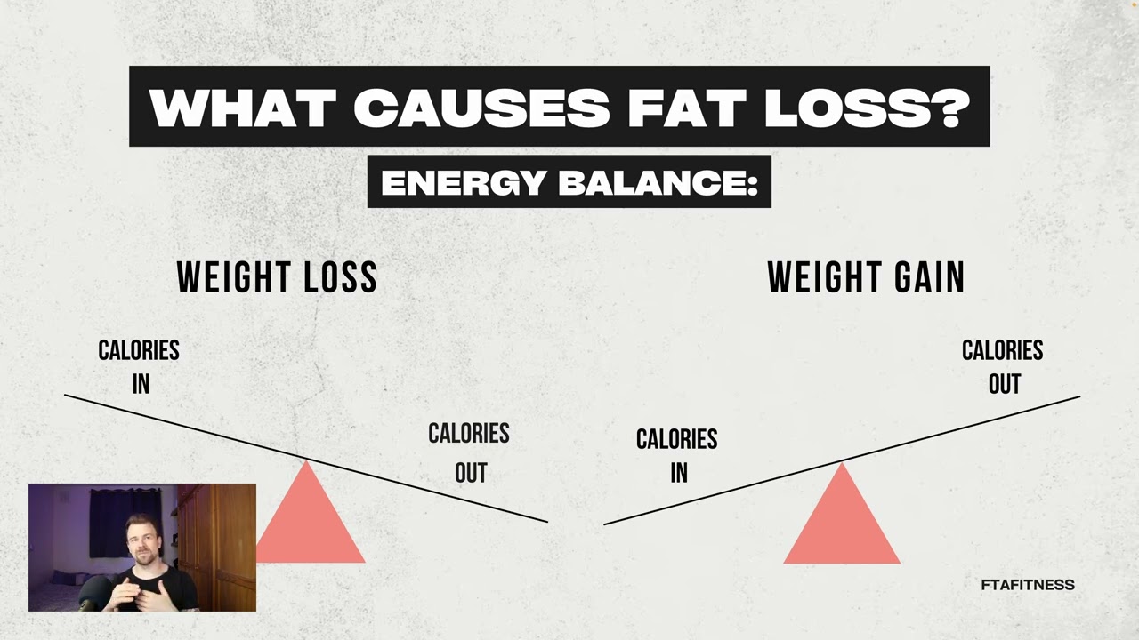 02. What causes fat loss?