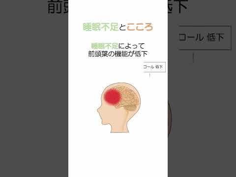 心理学科 30秒でわかる心理学！ 第6回 睡眠不足とこころ presented by 広広隊