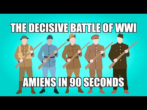 WWI's Decisive Battle - Amiens in 90 Seconds