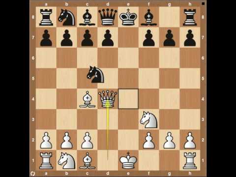 Chess Opening: Urusov Gambit
