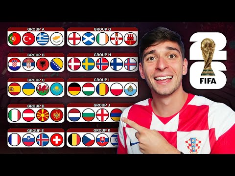 UEFA World Cup 2026 Qualifiers: Everything You Need To Know