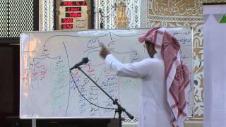 صورة دورة: المدخل إلى اللغة العربية | أ.د. محمد العمري | المجلس الرابع