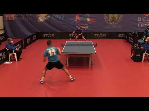 Mutti L-Stoyanov - Campionati Italiani Assoluti 2022 - 1/4 Finale M