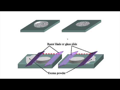 MSE585 F20 Lecture 13 Module 1 - Bragg-Brentano Geometry