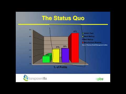 TransparentRx video/presentation/materials