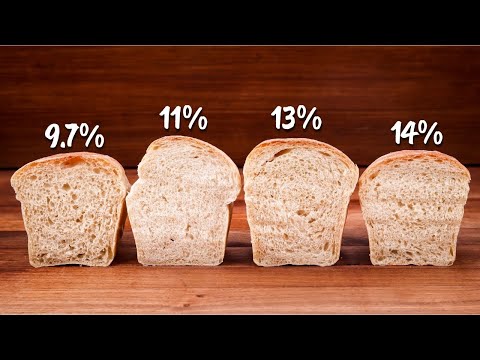 How Flour Protein Content Affects Bread Dough