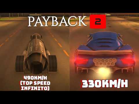 Melhores Momentos de Fevereiro de 2025