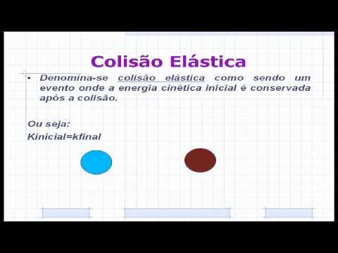 COLISÕES ELÁSTICAS