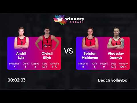 00:30 A. Lylo / O. Bilyk - B. Moldovan / V. Dudnyk 19.07.2022 | Winners Beach Volleyball