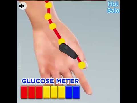 Sugar Control LI4 Acupressure Point Clip