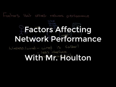 1.3.1 Factors Affecting Network Performance
