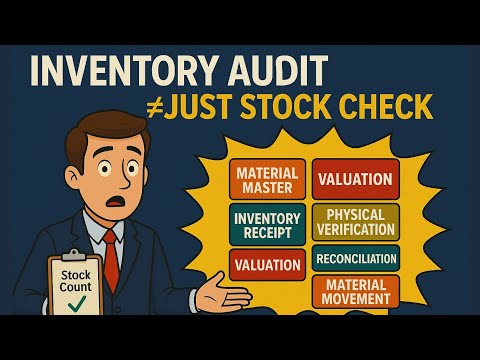 How to Audit Inventory Like a Pro? Key Risks & Test Steps Explained