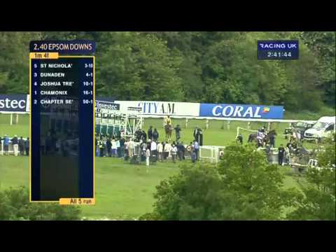 2013 Investec Coronation Cup