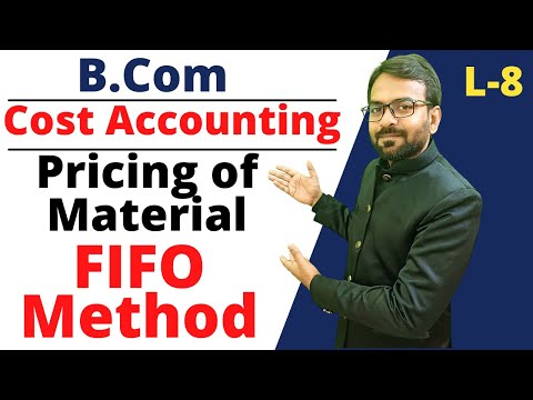 Cost Accounting Syllabus B Com Online Classes Costing for B Com