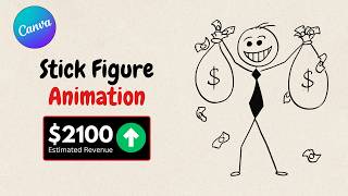 How to Make VIRAL Stick Figure Animation for Faceless YouTube Channel