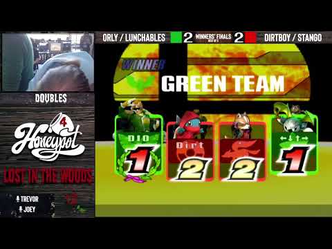 Honeypot 4 ft Nave, Techboy, Kycse, Stang0, Sothe, Comb, Metroid, Dirtboy,  Shadowhawke and more!