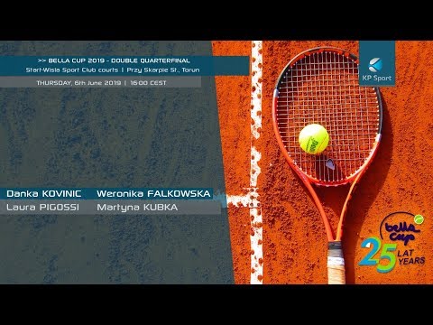 KOVINIC / PIGOSSI vs FALKOWSKA / KUBKA / Bella Cup 2019 / Quarterfinal Double